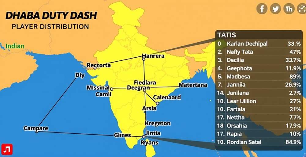 Dhaba Duty Dash Player Distribution in India Dhaba Duty Dash download statistics map showing player distribution across major Indian cities and states